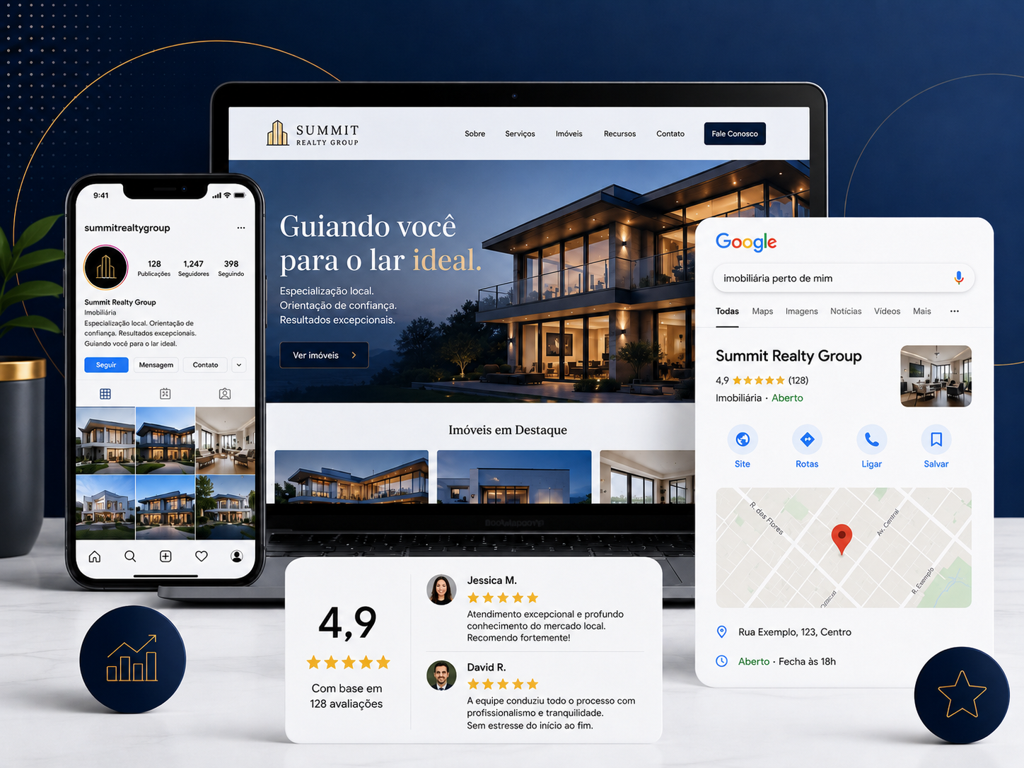 Canais que fazem parte da presença digital de um negócio